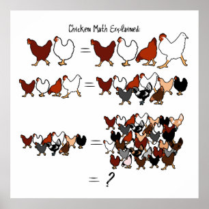 Poster en mathématiques de poulet