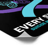 Poster En Mémoire Affectueuse Papillon Papa Prévention du (Coin)