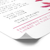 Poster En mémoire d'amour mariage d'aquarelle orchidée ro (Coin)