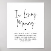 Poster En Mémoire d'amour, Table commémorative Mariage (Devant)