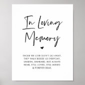 Poster En Mémoire d'amour, Table commémorative Mariage (Devant)