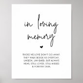 Poster En Mémoire d'amour, Table commémorative Mariage (Devant)