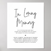 Poster En Mémoire d'amour, Table commémorative Mariage (Devant)