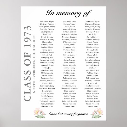 Poster En mémoire de la réunion de classe Jusqu'à 102 Nom (Devant)