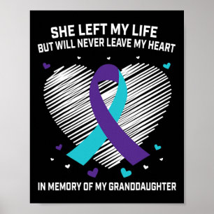 Poster En mémoire de ma petite-fille Pr de sensibilisatio
