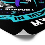 Poster En Mémoire De Mon Cousin Sympathie Suicide Sensibi (Coin)