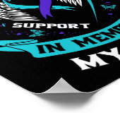 Poster En Mémoire De Mon Oncle Prévention Du Suicide (Coin)