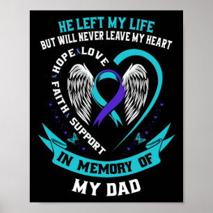 Poster En mémoire de mon père Perte du père Suicide