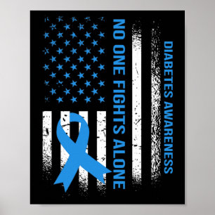 Poster En novembre, nous avons Wear Blue T1D T2D Diabète