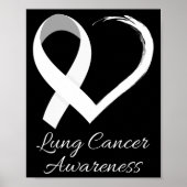 Poster En Novembre, Nous Portons Blanc Lung Cancer Sensib (Devant)