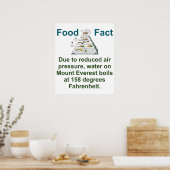 Poster En Raison D'Une Pression D'Air Réduite - Fait Alim (Cuisine)