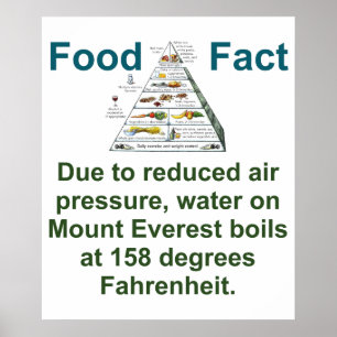 Poster En Raison D'Une Pression D'Air Réduite - Fait Alim