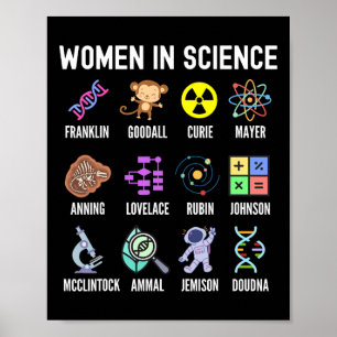Poster En Science - Feminist Stem Girls Empowerment Kids
