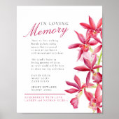 Poster En souvenir affectueux orchidée rouge aquarelle ma (Devant)