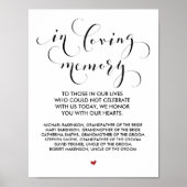 Poster En souvenir affectueux Panneau de table de commémo (Devant)