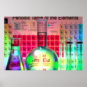 Poster en verre de laboratoire