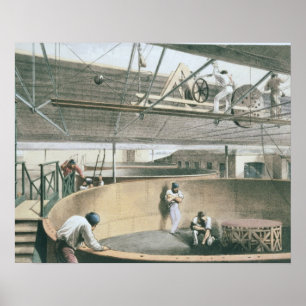 Poster Encaisser le câble télégraphique dans les réservoi