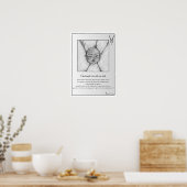 Poster "Encerrando um ciclo na vida" (Cuisine)