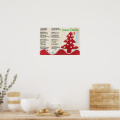 Poster Encore 12 Haikus De Noël (Cuisine)