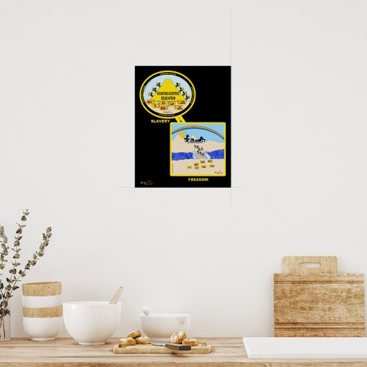 Poster End Vicious Cycle! (Cuisine)