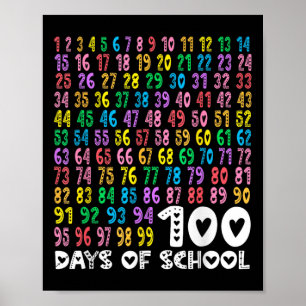 Poster Enfants 100e Jour De L'École Enseignant Enfants 10