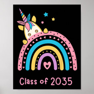 Poster Enfants Cl De 2035 _ Vêtements De Maternelle _ Ret