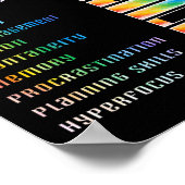 Poster Enfants drôles avec des stats Adhd Neurodiversité  (Coin)