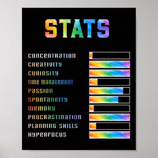 Poster Enfants drôles avec des stats Adhd Neurodiversité  (Devant)