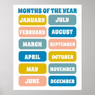 Poster Enfants Mois Mignons De L'Année Apprentissage Nurs