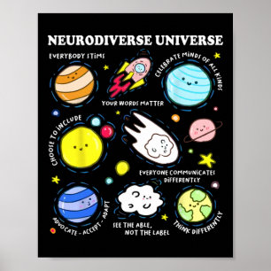 Poster Enfants Sensibilisation sur l'autisme Neurodiversi