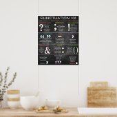 Poster Engelse Grammar Punctuation (Keuken)