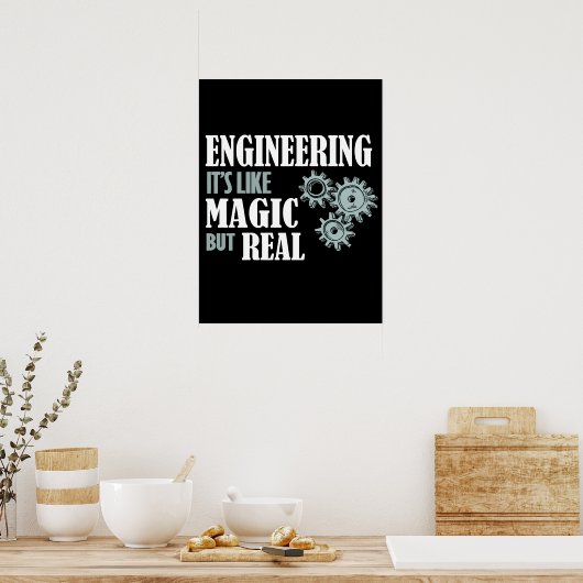 Poster Engineering (Cuisine)