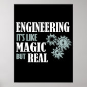 Poster Engineering (Devant)