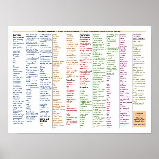 Poster English French