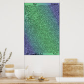 Poster Enigma Maze (Cuisine)