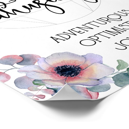 Poster Enneagram 7 L'enthousiaste (Coin)