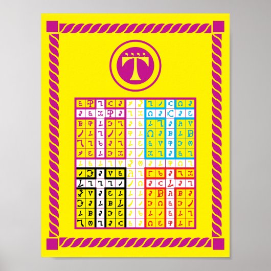 Poster Enochian Air Elemental Tablet on Canvas (Devant)