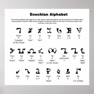 Poster Enochian Alphabet Chart