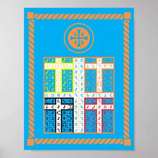 Poster Enochian Water Elemental Tablet on Canvas (Devant)