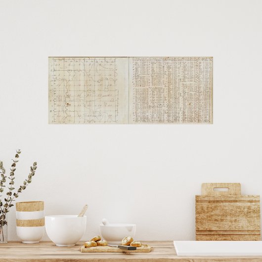 Poster Enquête du Michigan (Cuisine)