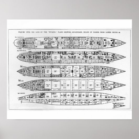 Poster Enquête sur la perte du Titanic : sections croisée (Devant)