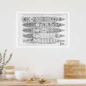 Poster Enquête sur la perte du Titanic : sections croisée (Cuisine)