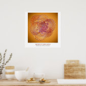 Poster Enroulements infinis (Cuisine)