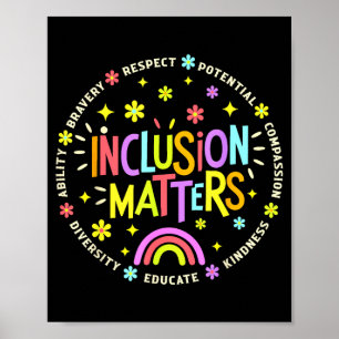 Poster Enseignant d'éducation spéciale en inclusion Autis