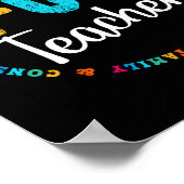 Poster Enseignant FCS - Enseignant Électif - Enseignant F (Coin)