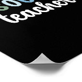 Poster Enseignant ressource Enseignement ressource (Coin)