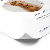 Poster Enseigne de boisson signature Navy Blue 1 Photo CA (Coin)