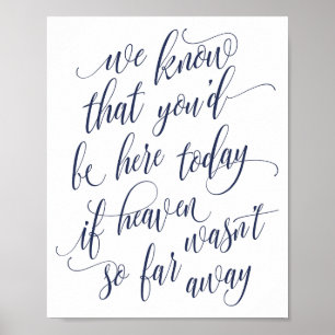 Poster Enseigne de calligraphie de luxe en souvenir (Bleu