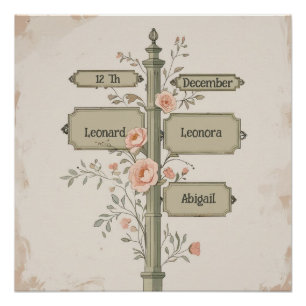 Poster Enseigne de nom de famille vintage – Personnalisé