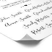 Poster Enseigne de souvenir à l'aquarelle en mémoire affe (Coin)